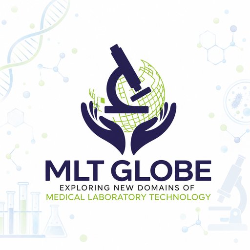 MLT Globe